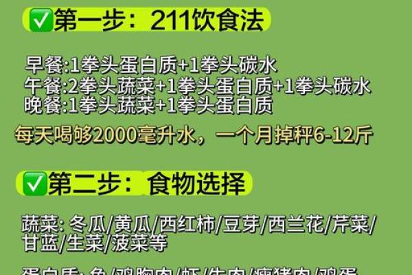 根据属相减肥最有福命，探索你的最佳减肥策略！