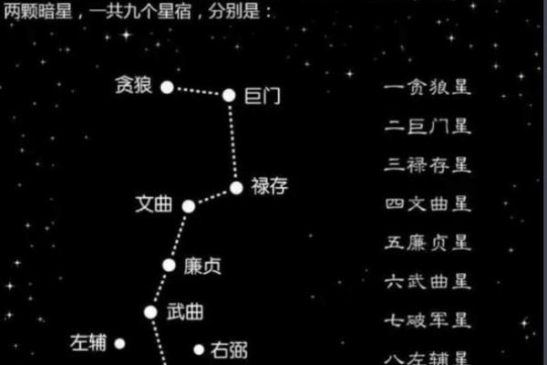 女命巨门：为何爱情之路常充满波折？