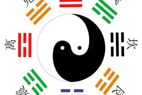 揭示天意之命:八字背后的神秘智慧与人生启示 揭示天意之命:八字背后的神秘智慧与人生启示