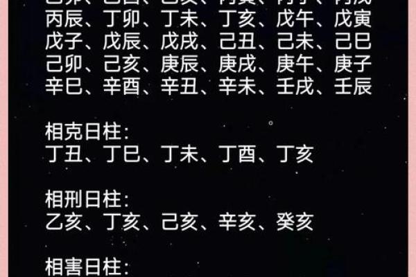 日柱与虎宝宝命运:如何选择最佳出生时间? 日柱与虎宝宝命运:如何选择最佳出生时间?