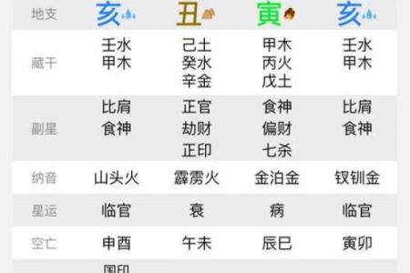 农历二十五与二十六的命理解析，揭示你的命运之钥！