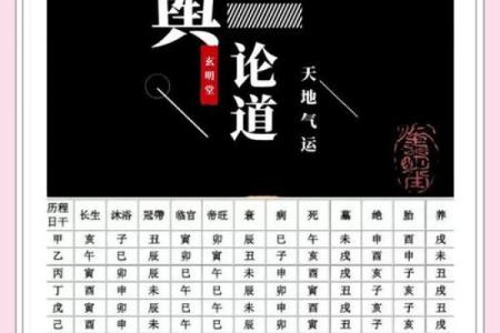 揭秘男命长生大运的深层含义与人生启示