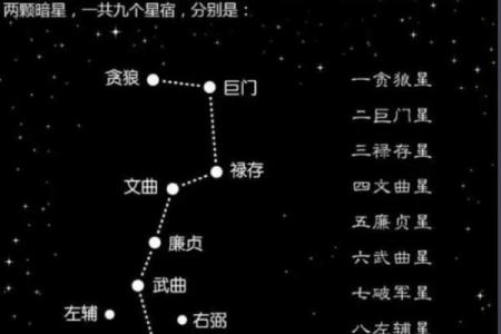 女命巨门：为何爱情之路常充满波折？