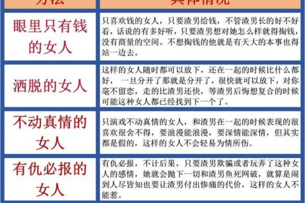 女性命理：究竟什么样的男人最适合她们？