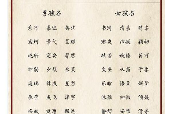 男生四月初四出生,命理解析与性格特征 男生四月初四出生,命理解析与性格特征