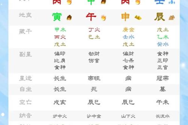 农历六月出生的人命运与性格解读，探秘命理奥秘！