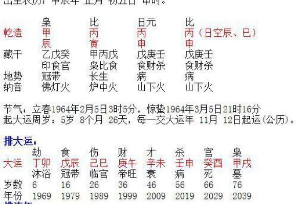 揭秘四柱八字中的三刑与命运之谜 揭秘四柱八字中的三刑与命运之谜