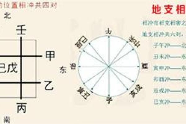 如何判断一个人是否容易成为优秀老师的命局分析