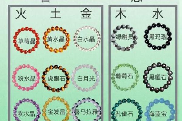 木命与金命的楼层选择，居住风水的艺术！