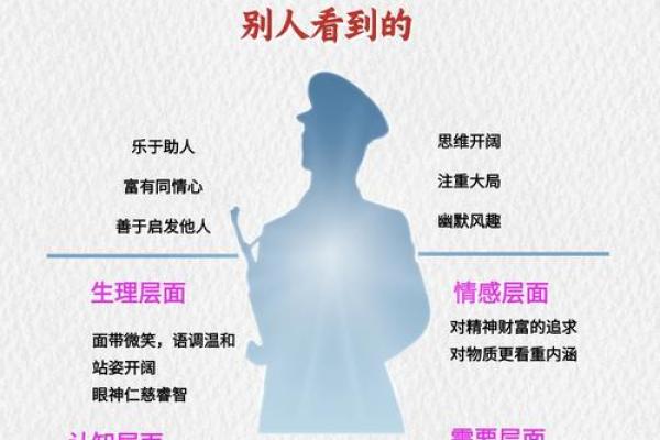 手机号码命理：揭示你人生的数字密码与秘密