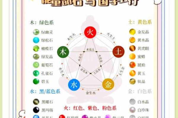 1979年属羊人命里缺什么？探讨火、土元素的影响与提升方法