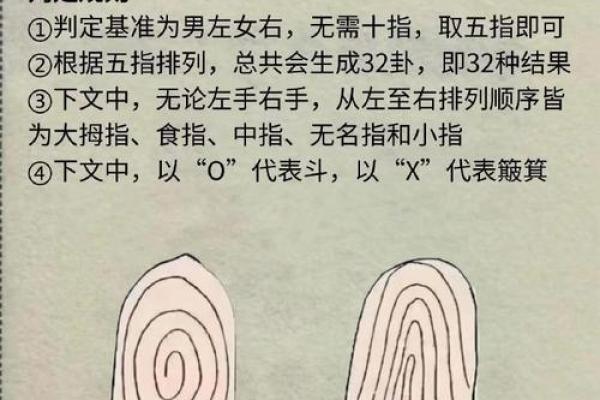 男食指短无名指长,命理解析与人生启示 男食指短无名指长,命理解析与人生启示