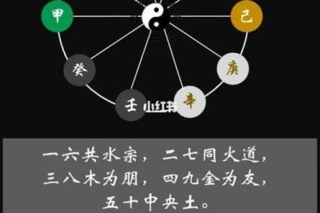 如何通过五行八字解析自己的命运与婚姻幸福