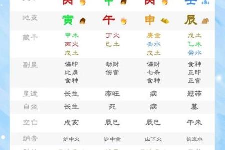 农历六月出生的人命运与性格解读，探秘命理奥秘！