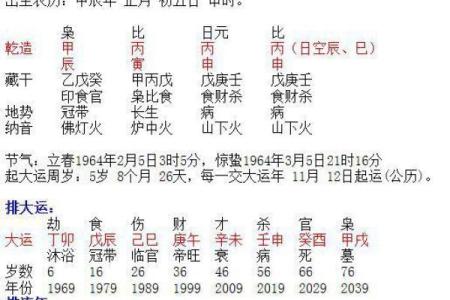 揭秘四柱八字中的三刑与命运之谜