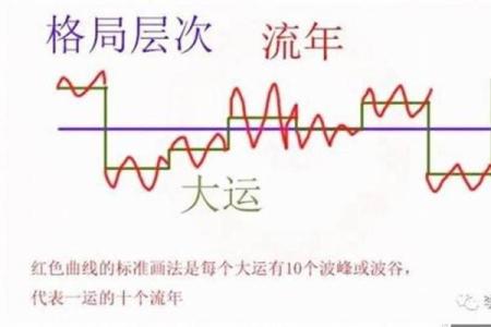 如何判断一个人是否容易成为优秀老师的命局分析