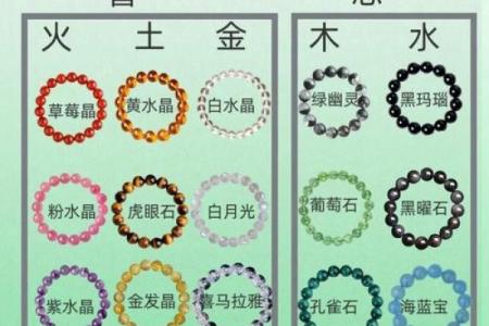 木命与金命的楼层选择，居住风水的艺术！