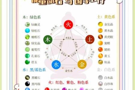 1979年属羊人命里缺什么？探讨火、土元素的影响与提升方法