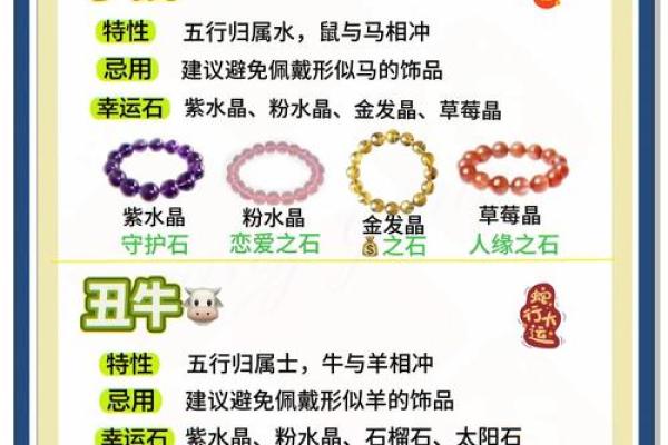 揭秘女性生肖属相:探索她们的命运密码与魅力之源 揭秘女性生肖属相:探索她们的命运密码与魅力之源