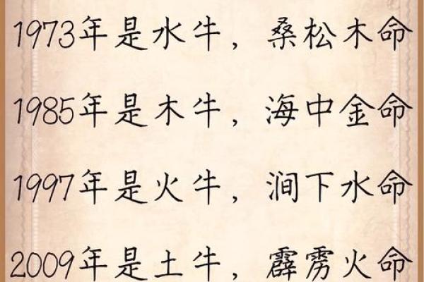 牛与鸡的五行命理解析：解密属牛属鸡的命运特征与人生路径