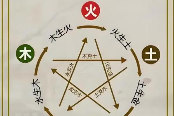 金水相生，贵人相伴：解析金水命人的福星