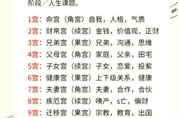 如何免费测算你的命格,探索人生的秘密与方向! 如何免费测算你的命格,探索人生的秘密与方向!