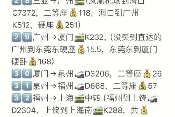 穷游时代:一个月挣几百块如何玩转精彩人生! 穷游时代:一个月挣几百块如何玩转精彩人生!