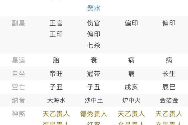 男命时柱偏印的深刻寓意与影响解析