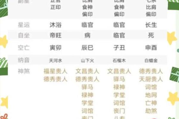 揭秘屠夫的八字命格:你不知道的命运与性格之谜 揭秘屠夫的八字命格:你不知道的命运与性格之谜