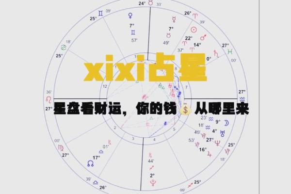 揭秘命格:为何一些男人总是守不住财富? 揭秘命格:为何一些男人总是守不住财富?