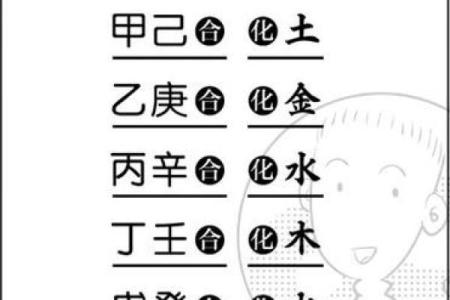 命理解析：如何通过八字查询你的命中喜好与适合之物