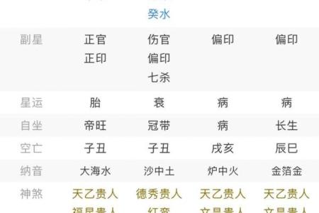 男命时柱偏印的深刻寓意与影响解析