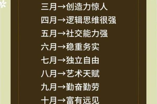 属猴的土命:适合的工作与赚钱之道探究 属猴的土命:适合的工作与赚钱之道探究