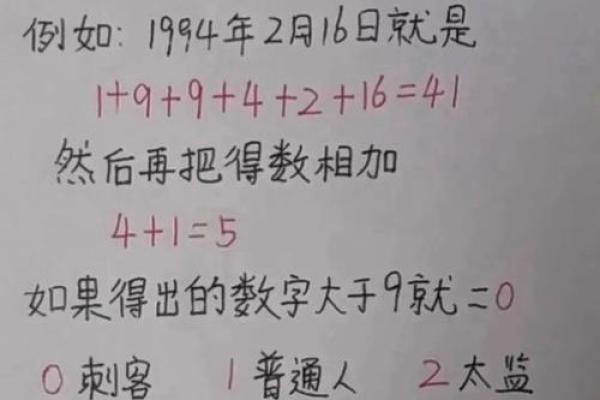 揭开命格的神秘面纱：如何测算你的命格女身份？