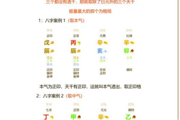 1988年属龙人的命运解析：从生辰八字看人生轨迹与性格特点