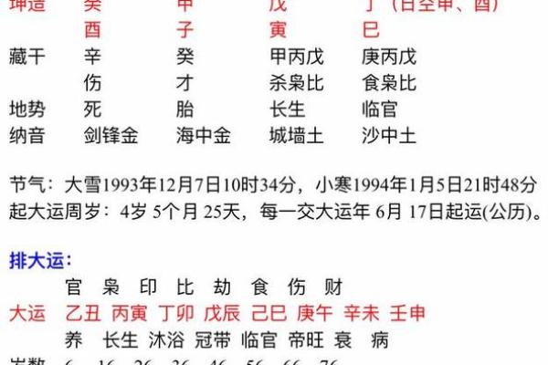 男命七杀象征的儿子孙女：命理中的深刻含义与启示