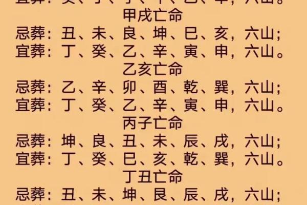 如何选择仙命丙辰年最佳葬山向，保安宅运与风水气场！