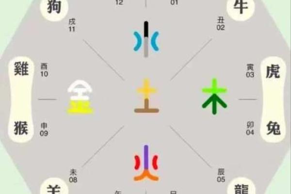 揭秘八字中那些有大官命的特征与解析 揭秘八字中那些有大官命的特征与解析