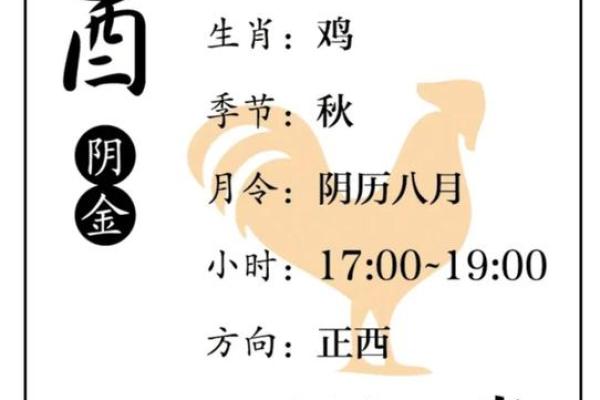 60多岁属鸡女性的命运解析与人生智慧