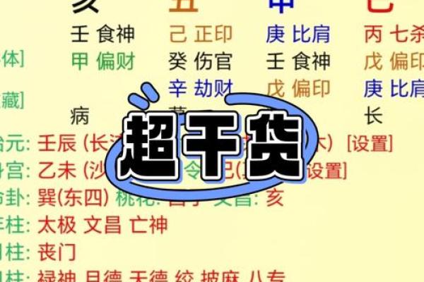 生辰八字中的艮命：揭秘艮命人的内心世界与性格特征