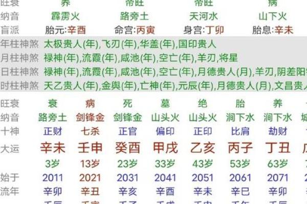 什么是金水命与水命？深度解析八字命理中的奥秘