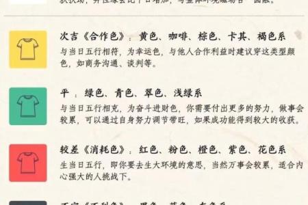 壬申日男命的色彩奥秘：这些颜色绝对不能碰！