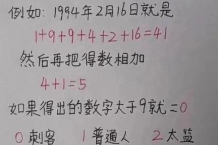 揭开命格的神秘面纱：如何测算你的命格女身份？