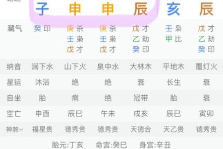 农历九月十四的命理解析：探寻出生于此日的命格奥秘