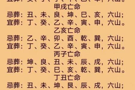 如何选择仙命丙辰年最佳葬山向，保安宅运与风水气场！
