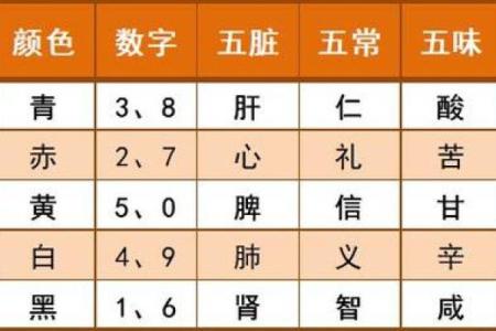 木命与金命的独特搭配：命理中的和谐与冲突