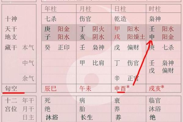 什么样八字的女命旺子女?解密旺子女的命理特征! 什么样八字的女命旺子女?解密旺子女的命理特征!