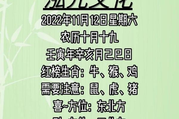 属虎人阴历十月十九命运解析:揭示天生的魅力与挑战 属虎人阴历十月十九命运解析:揭示天生的魅力与挑战