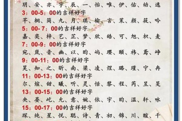 牛宝宝出生时辰解析:命运的关键之选! 牛宝宝出生时辰解析:命运的关键之选!