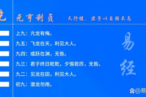 解读命理中的“乾”字：阳刚之气与人生之道